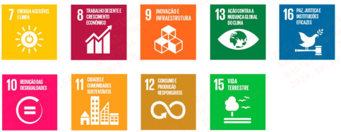 Agenda 2030